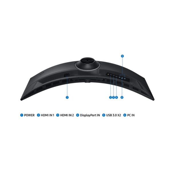 Màn hình Samsung Odyssey G9 LS49CG954E (49"/5K/VA/240Hz/1ms) - Hình ảnh 12